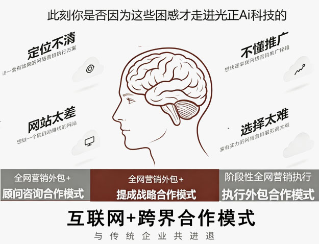 互联网转型